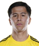 苏纳蒂拉·阿卜杜拉佐诺夫