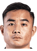 苏梅提·古卡普