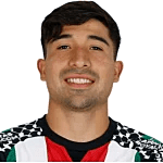 迪兰·萨尔加多