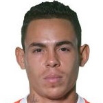 恩里克·希门尼斯