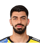 米查利斯·基里亚库