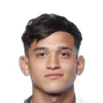 迪伦·戈罗西托