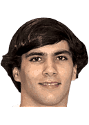 罗德里戈·拉莫斯