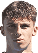 里卡多·布拉斯基