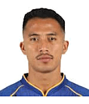 里奥·哈迪亚万