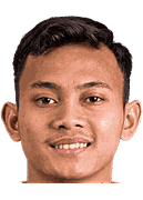 里斯基·阿弗里萨尔