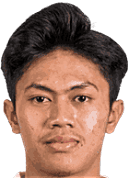 卡菲亚图尔·里兹基