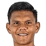 阿尔伯斯·巴拉奥纳