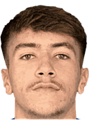 若昂·迪奥戈·潘卡达斯·卡西米罗