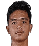 里兹基·沙普特拉