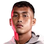 阿赫马特·法鲁尔·阿迪蒂亚