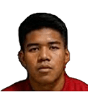 法雷尔·普特拉